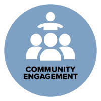 Community Engagement animated light blue circle with 4 outlines of people in white in the center of the circle. One person at the very top and 3 others in front standing in triangular form with the words community engagement underneath the people.