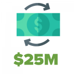 AboutUs_BtN_9 About Us low income $25M