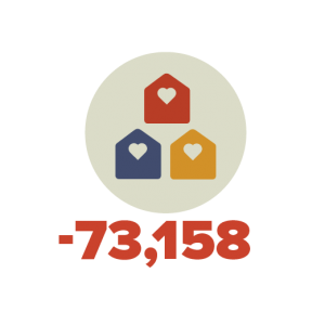NBtN-2-01 -73,158