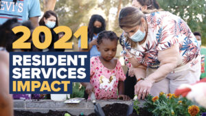 2021 Resident Services Impact